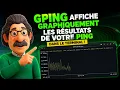Gping Visualize your terminal pings with graphs