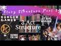 Story Structures Part 5 Three Act Aka Save the Cat Structure
