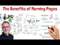 MORNING PAGES - the BENEFITS and HOW