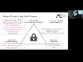 Cryptography in the Wild