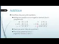 Overflow in Binary Addition