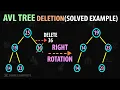 AVL Tree Deletion Working with Diagram Explanation 1 Solved Problem AVL trees - DSA