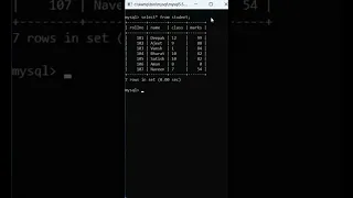 Update record of any row using update set query In Mysql
