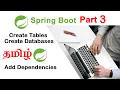 Spring Boot Create Database and Tables Part 3 in Tamil