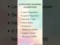 Supervised Learning Algorithms