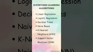 Supervised Learning Algorithms