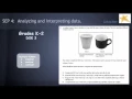 Science and Engineering Practice 4 Analyzing and Interpreting Data