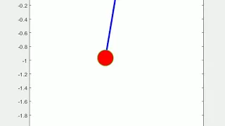 PENDULUM ANIMATION using ODE in MATLAB