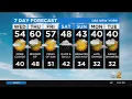 New York Weather CBS2 Evening Forecast at 6PM