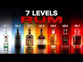 The 7 Levels of Rum
