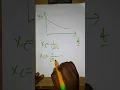 capacitance reactance and frequency