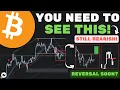 Download Lagu Bitcoin (BTC): Nobody Is Ready For The NEXT MOVE.. Dont Be Fooled! (WATCH ASAP)