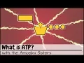 Lagu What is ATP?