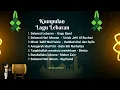 Download Lagu Kumpulan lagu lebaran