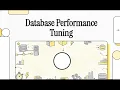 Database Systems Course Chapter 11 Query Optimization Database Performance Tuning