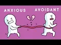 Download Lagu The Four Attachment Styles of Love
