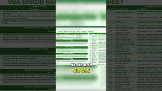 Common coding errors and how to avoid them