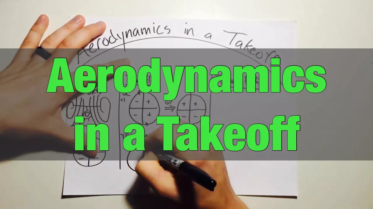Aerodynamics of a Takeoff in Helicopters