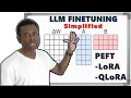 Download Lagu Finetuning LLMs - PEFT, LoRA and QLoRA Explained
