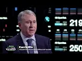 Citadel s Ken Griffin Be a Problem Solver