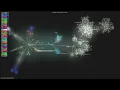 -productivity - Gource visualisation