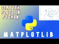 How to draw Scatter Plots in Python Scatter plot Matplotlib Python