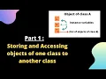 Part 1 Storing and Accessing objects of one class another class