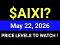 AIXI Stock Analysis Xiao-I Corporation May 22 2026