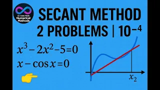 MA301-Secant Method Using Calculator