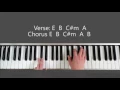 The More I Seek You - Piano Tutorial and Chords