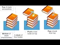 stack - java data structure