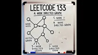 LEETCODE 133 CLONED MAP PATTERN Efficient Graph Cloning Solution Explained