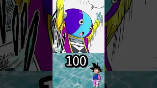 وهذه كانت نسبة فوز الشخصيات على غوكو بنسخة دراغون بول كاكومي Dragonball Dragoball دراغون بول 