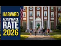 Harvard University Acceptance Rate Explained 2026 What It REALLY Takes to Get In