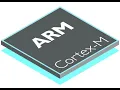 Simplified view of ARM Cortex M3 Registers of ARM Cortex M3