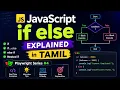 JavaScript if else in Tamil if else if Nested if Explained JS Series