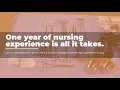 Thinking about Travel Nursing 1