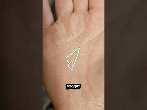 #хиромантия