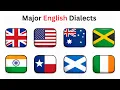 Every Major English Dialect Explained