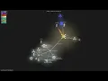 - Gource visualisation