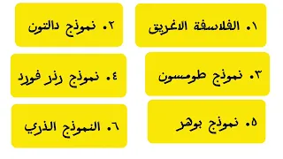 علوم الصف الثاني متوسط الوحدة ٣ الدرس ١ 