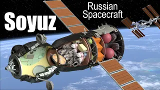 Download How does the Soyuz Spacecraft work MP3