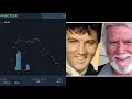 Wait for it Is THIS the Closest Voice Ever to Elvis Presley Bob Joyce BEST VOCAL COMPARISON