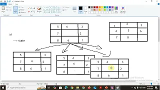 Parallel programming lecture 6 part 3 parallel graph algorithm