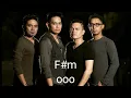 Download Lagu Ada band - Auraku (chord+lyrics)