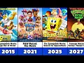 All Nickelodeon Animated Movie Sequels 1998-2027 - Upcoming Released