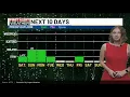 Aubrie Schneider Rochester MN Weather Report