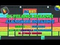 Download Lagu {GABUT} DJ PELANGI PELANGI ALANGKAH INDAHMU REMIX JEDAG JEDUG FULL BASS FREE FLM ACAPELLA NO PASWORD
