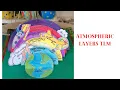 Atmospheric Layers TLM For effective teaching