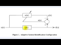 Adaptive LMS Filter in MATLAB